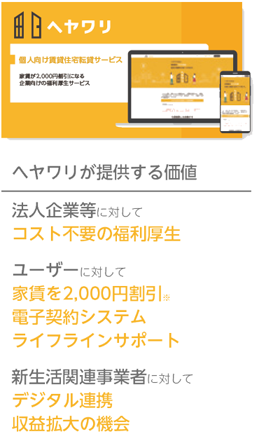 ヘヤワリ-01