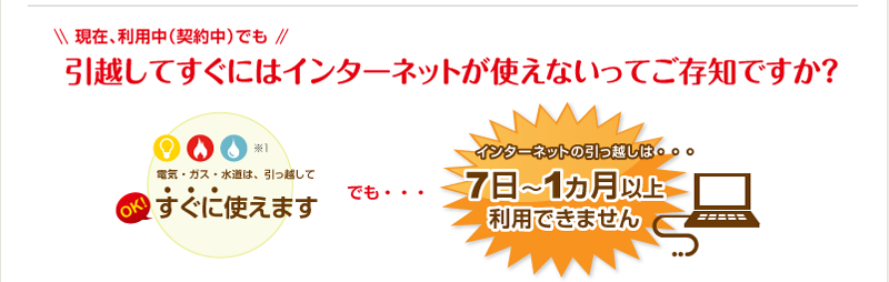 引越してすぐにはインターネットが使えないってご存知ですか？